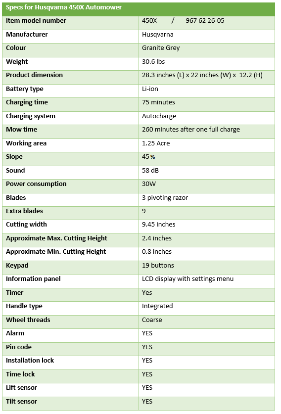 specs for husqvarna automower 450x