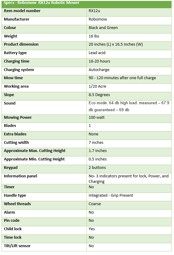 Specs for Robomow RX12u