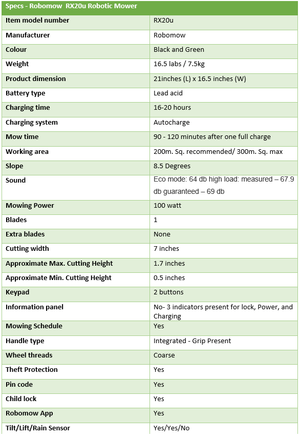 Robomow RX20u specs